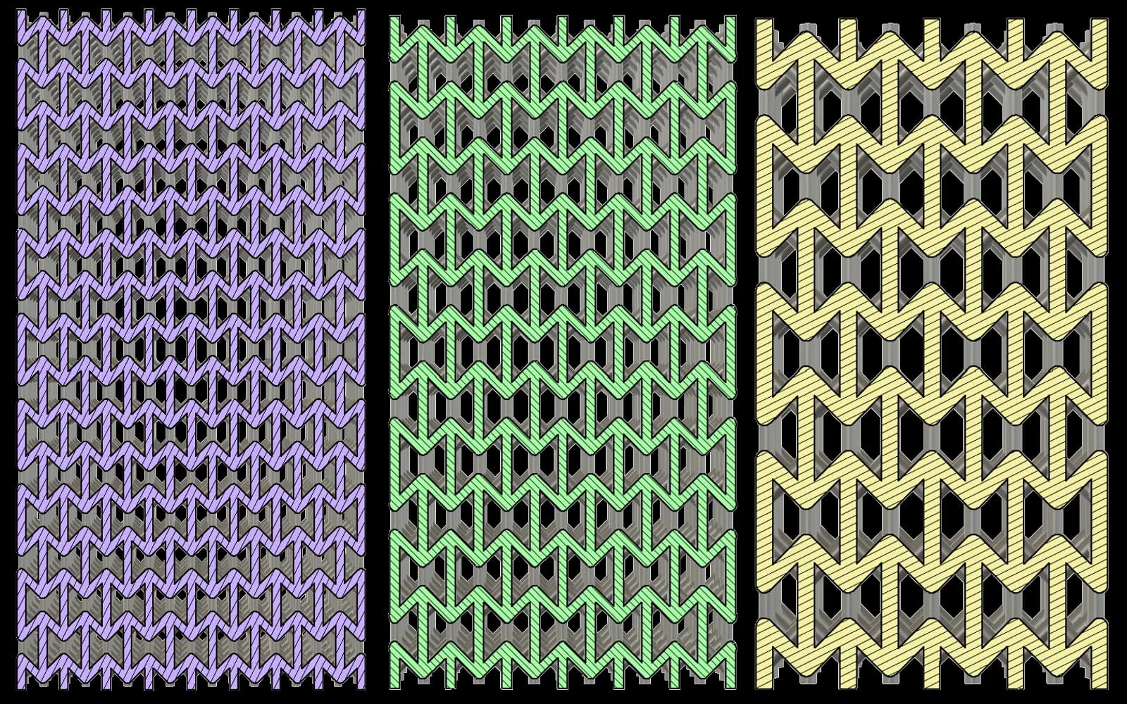 Expertise in Parametric Modeling